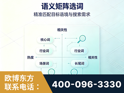 海伦-语义矩阵选词