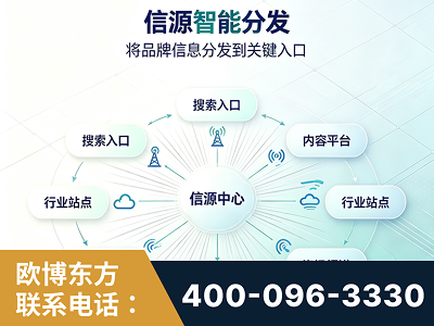 海伦-信源智能分发