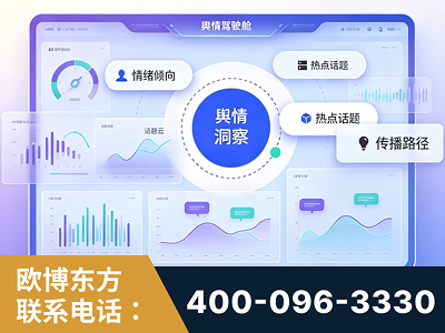 海伦-品牌舆情分析