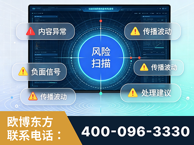 海伦-场景问题监测