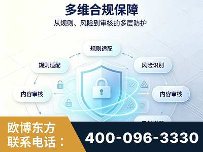 海伦-多维合规保障