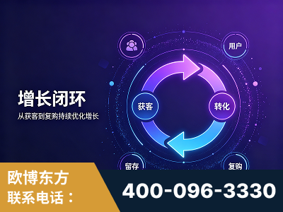 海伦-服务有保障，一企一案深度诊断