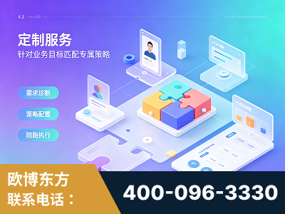 海伦-一站式打造GEO全链增长闭环