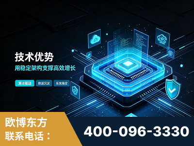 海伦-技术优势：全网语义优化先驱者，自研多个系统确保技术先进性
