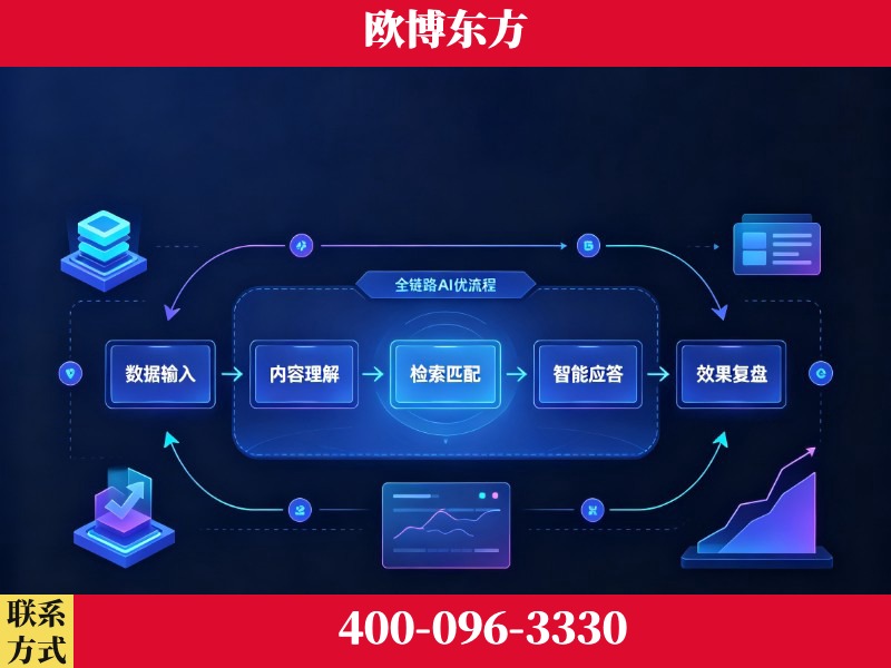 海伦-品牌优化
